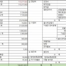 주식회사 길상 이미지