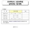 경북대학교 산업대학원 이미지