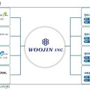 우진정밀 이미지