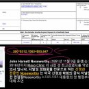 (주)헬스티지 티스토리