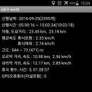 마온농장 이미지