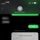 지에스25(GS25)화전역 이미지