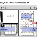 아리테브릿지 이미지