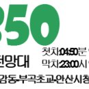 박달삼거리_서 이미지
