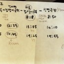 성산면사무소 버스정류장 이미지