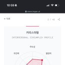 홍중로27번길 네이버블로그