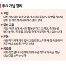 고립의 끝에 남겨진 흔적들…&#34;엄마·아빠 보고 싶다, 미안하다&#34; 이미지