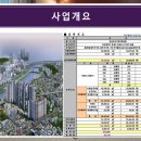 코오롱상회 이미지