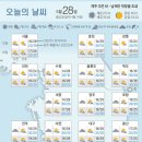 28 이미지
