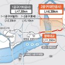 평택호대교 주변 이미지