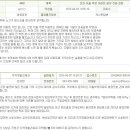 이월부영 이미지