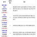 신성랩테크 이미지