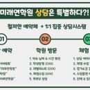 미래연학원 이미지