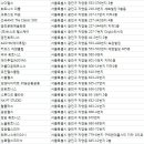 영광헬스피아 이미지