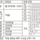 702025 중앙일보