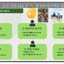 텃밭 신용점 네이버블로그