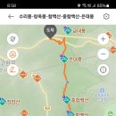 [백두대간 1기] 28구간 대설 특보로 인한 산행 일정 변경 공지 이미지