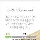 양평라자