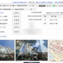 극동늘푸른공인중개사사무소 이미지