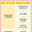 기장군육아종합지원센터 이미지