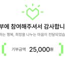 스튜디오베아트리스