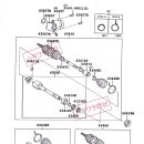 동일상사 이미지