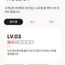 과학자의 실험실 | 뷰티 과학의 모든 것 | 아모레 뷰티 과학자의 집 부산 전시 후기