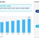 연수동물약국 이미지