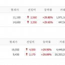 (주)케이피에프 이미지