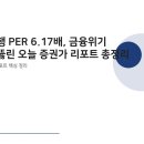 코스피 선행 PER 6.17배, 금융위기 저점마저 뚫린 오늘 증권가 리포트 총정리