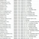 주공랜드부동산공인중개사사무소 이미지