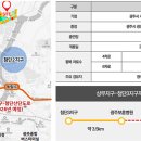 남면체육공원 운동장 이미지