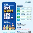 2022년 1학기 화성 중장년 행복캠퍼스 학습자 모집 이미지