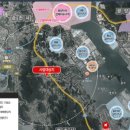 율촌개발 이미지