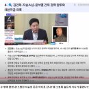 전 조계종 총무원장 자승은 왜 죽임 당할 수 밖에 없었나? 죽기 전날 왜 윤석열과 쌍욕하며 싸웠나? 이미지