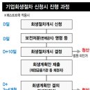 청산기업 이미지