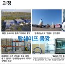 피엠마켓