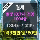 건영랜드공인중개사사무소 이미지