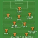오늘 청문회 하는데 제시 마시 선임 패싱은 두고두고 아위운데 협상 결렬 이메일 공개되어서 베스트11 이미지