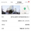 양지로 281번길 이미지