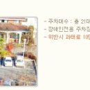 대전광역시립체육재활원 이미지