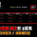 다보메디칼