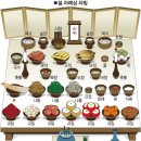 애미헤어숍