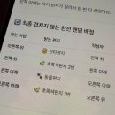 윤미네백숙 | [서울 서촌] 친구들과 함께한 스테이 데이오프 내돈내산 후기
