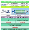 쑤투어 이미지