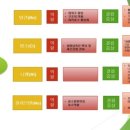 푸른식물병원 이미지