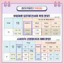 레이카운티 2단지 이미지