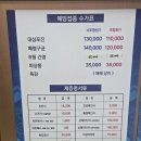 평택시민의료소비자생활협동조합 시민의원 | 평택저렴한독감주사 시민의원 독감 3가백신 18000원