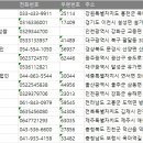 그린축산영농조합법인 | 2026 전국 영농조합법인 주소록, 전화번호부 DB