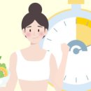 몸에 좋은 골프 이미지